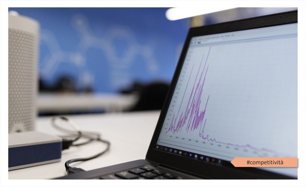 Competitività e resilienza delle catene di approvvigionamento strategiche. Contratti di sviluppo – PNRR