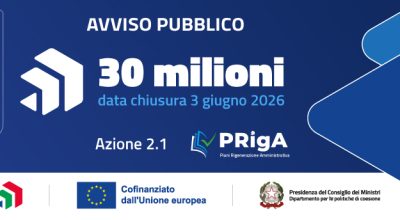 PN CapCoe 2021-2027: 30 milioni di euro per rafforzare la capacità amministrativa. Aperto l’Avviso a valere sull’Azione 2.1